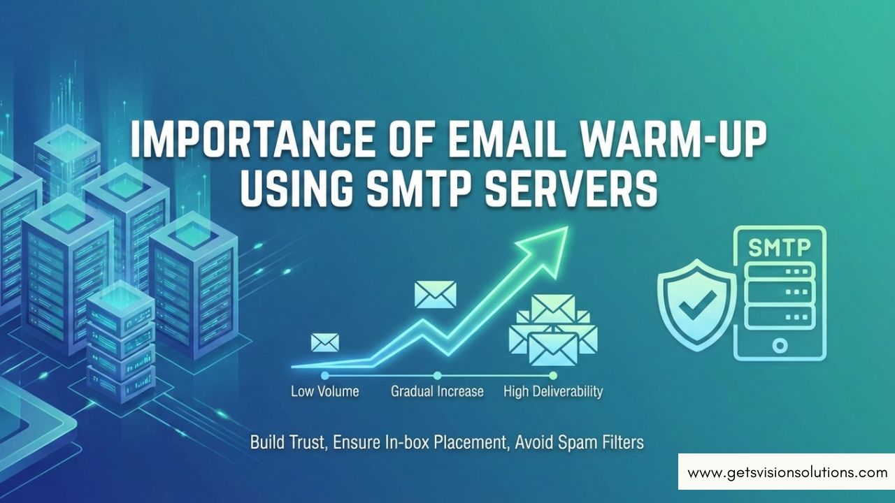 Email Warm-Up Process