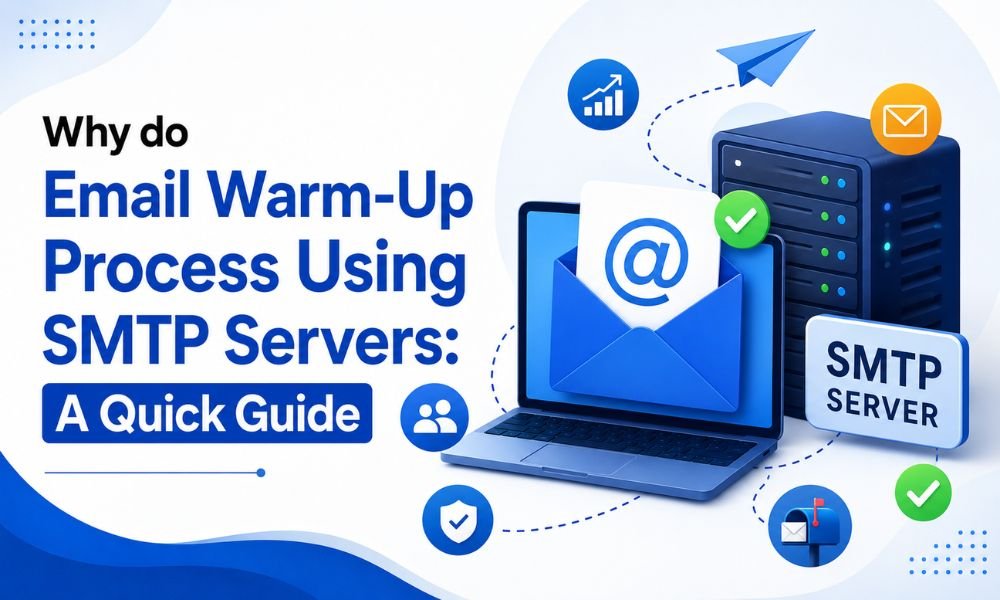 Email warm-up process using SMTP servers to improve email deliverability