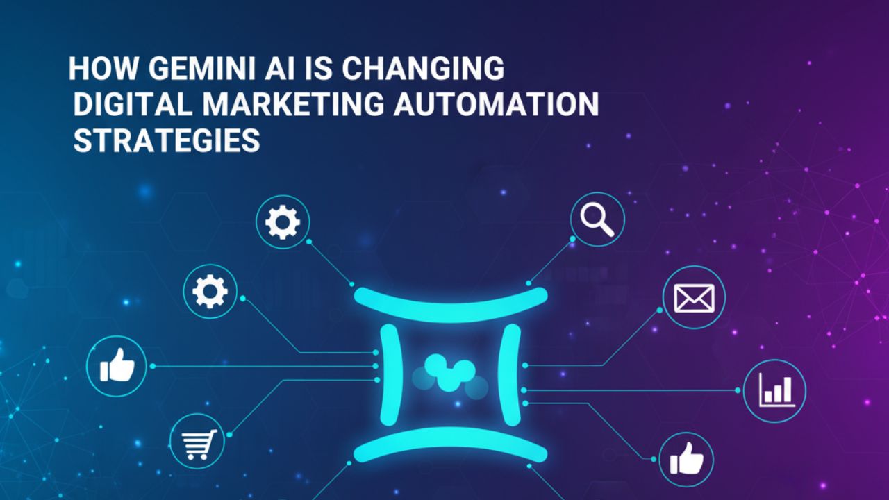 Digital Marketing Automation